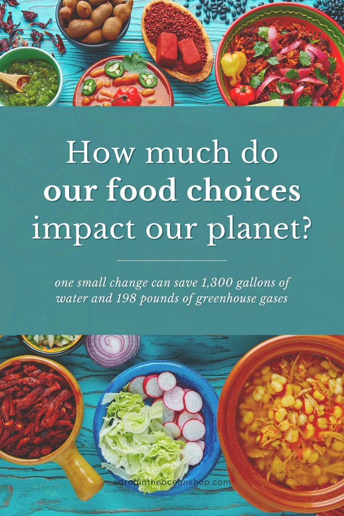 What's the environmental impact of one pound of meat?